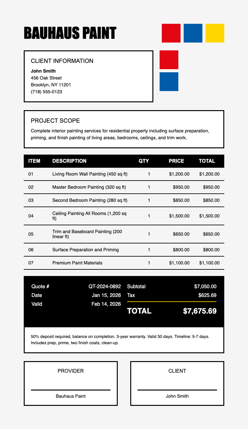 Bauhaus revival painting quotation